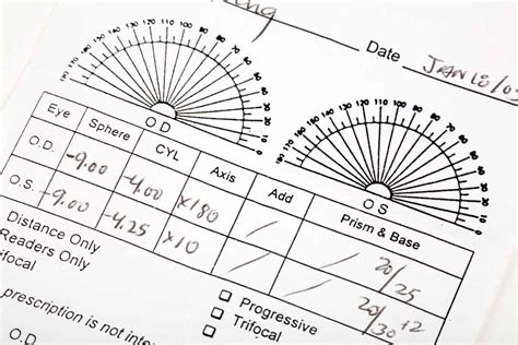 david clulow axis eye test meaning|Guide to Eye Axis Measurements for Prescription .